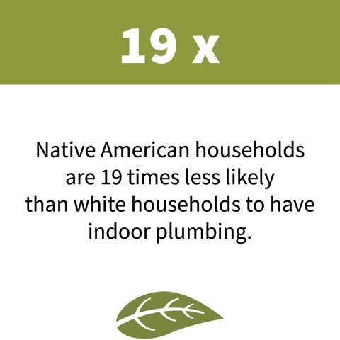 Infographic: Native American households 19x less likely than white households to have indoor plumming