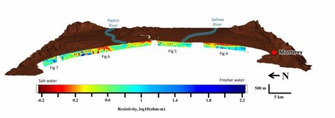 ERT data visualization of Monterey Bay coastline