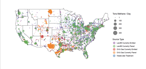 Methane sources